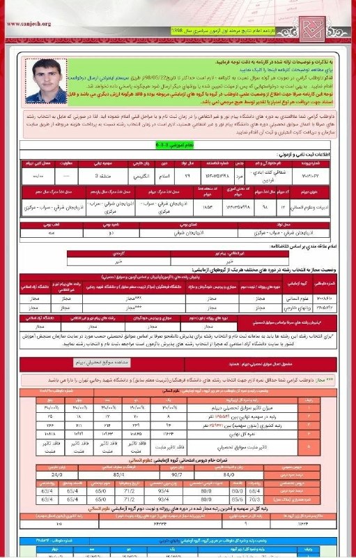 فردین شقاقی رتبه 9 منطقه 3 رتبه 101 کشور